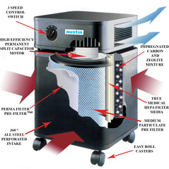 Buy Austin Air Bedroom Machine at Best Price