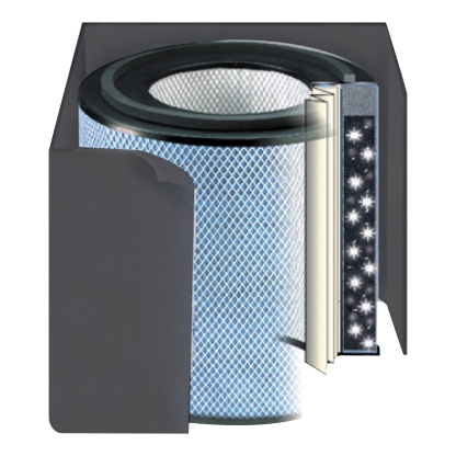 Buy HealthMate Plus Replacement Filter - Aqua Breeza Solutions