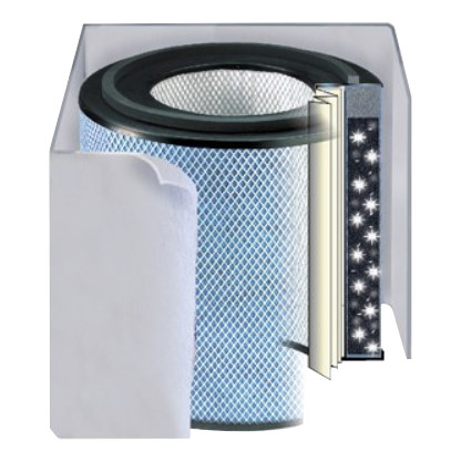Buy HealthMate Plus Replacement Filter - Aqua Breeza Solutions