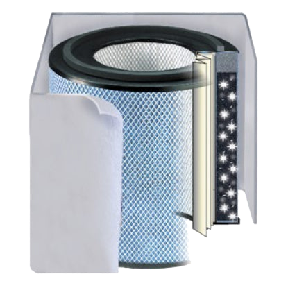 Buy HealthMate Plus Junior Replacement Filter - Aqua Breeza Store