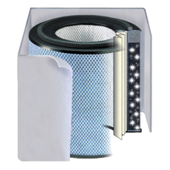 Buy HealthMate Plus Junior Replacement Filter - Aqua Breeza Store